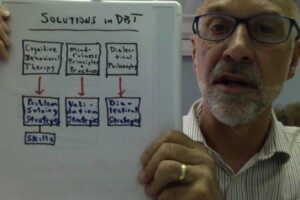 Intro to DBT 8-3-16 Intro to DBT 8-3-16